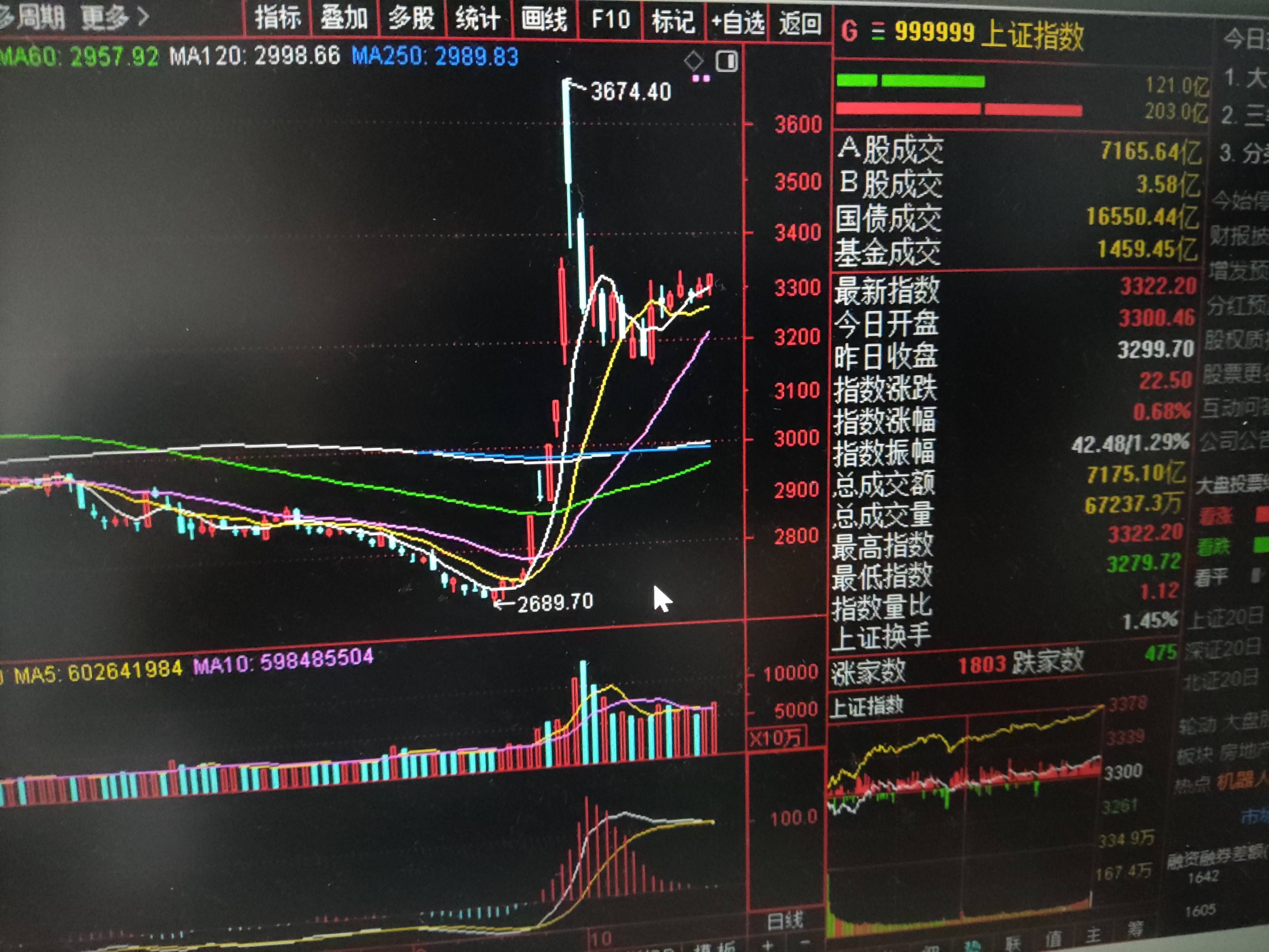 罗牛山股票(罗牛山股票最新消息) 罗牛山股票(罗牛山股票最新消息)