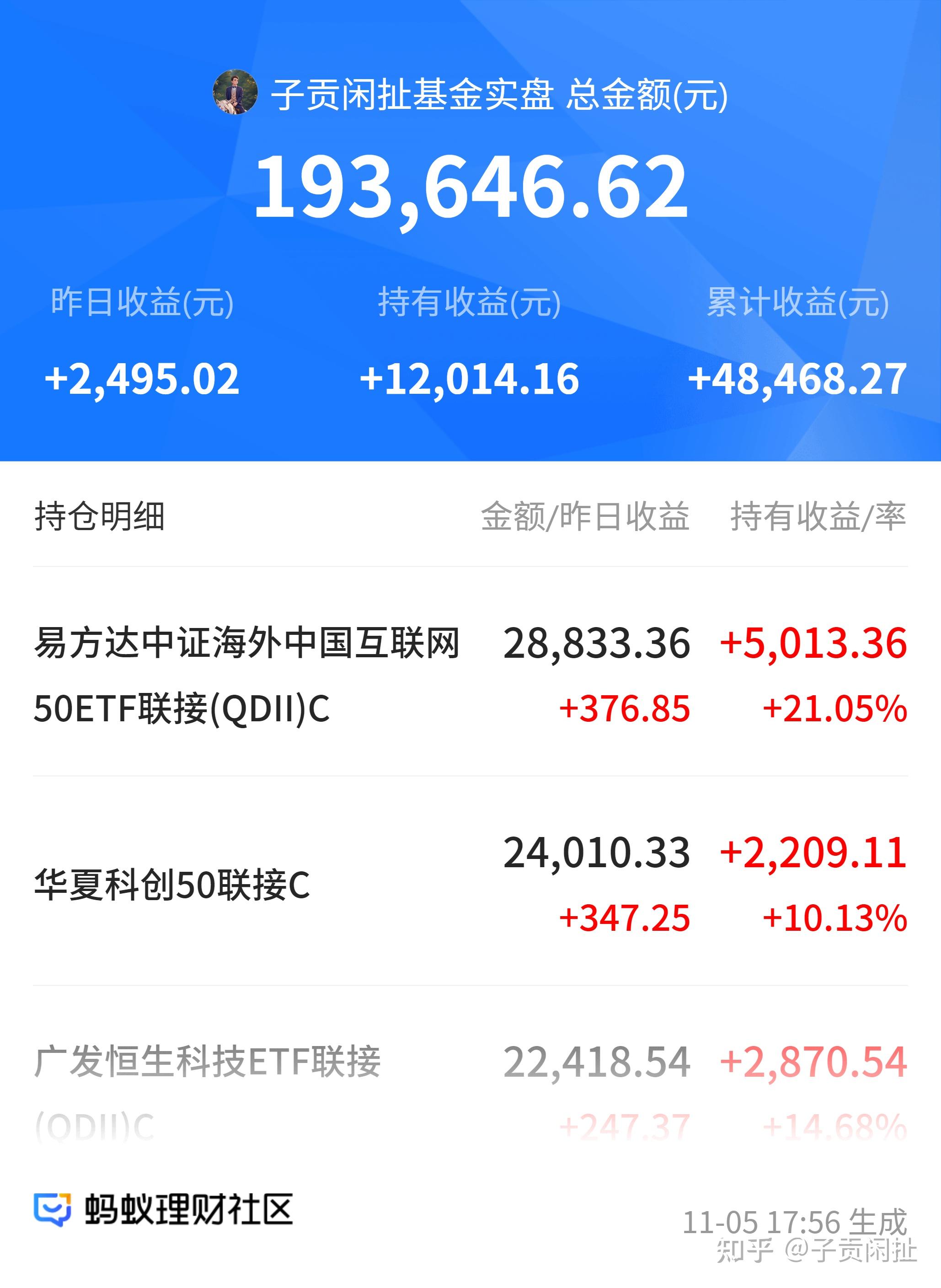 川投能源股票(川投能源股票财报)