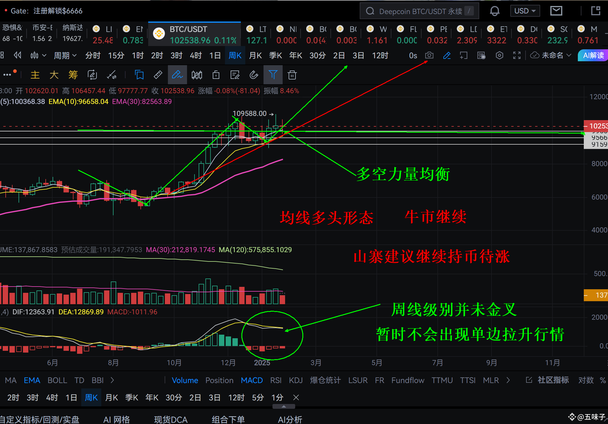 跨境通股票(跨境通股票分析) 跨境通股票(跨境通股票分析)