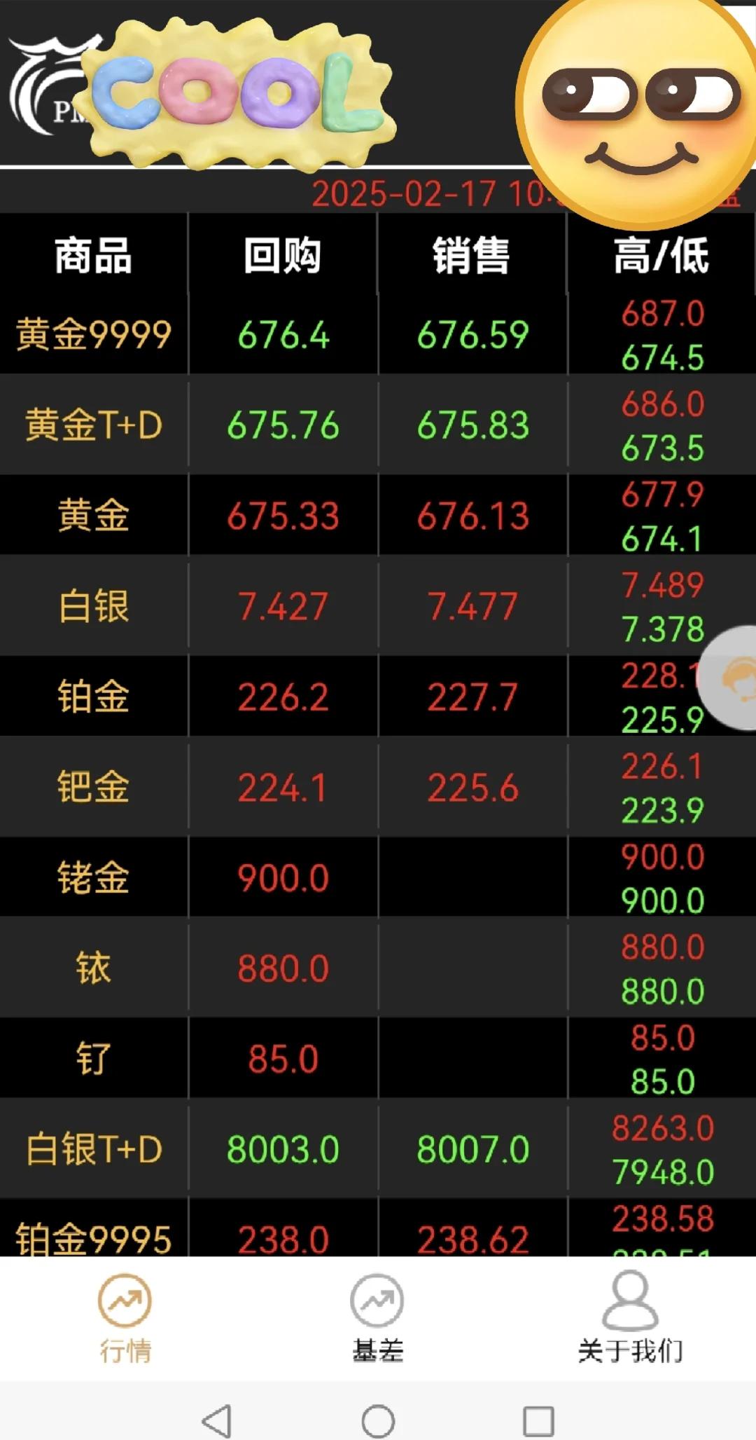 赤峰黄金股票(赤峰黄金股票A股)