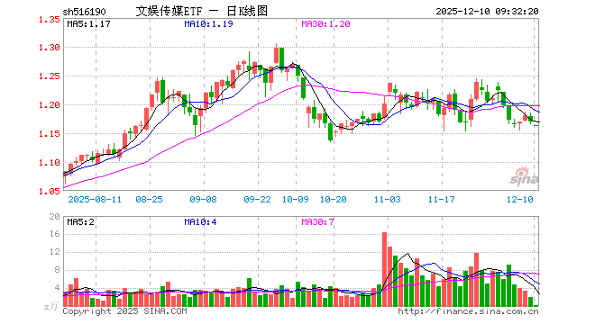 中国中免股票(中国中免股票行情)
