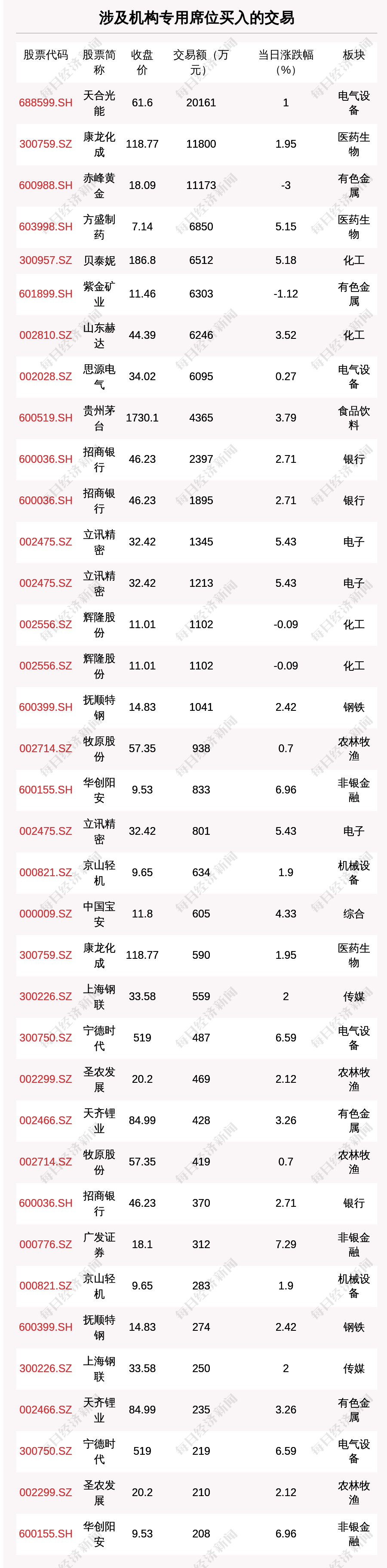 赤峰黄金股票(赤峰黄金股票明天会涨吗) 赤峰黄金股票(赤峰黄金股票明天会涨吗)
