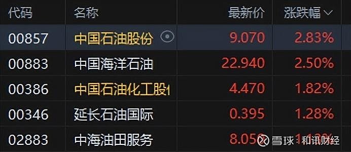 百济神州股票(百济神州股票港股) 百济神州股票(百济神州股票港股)