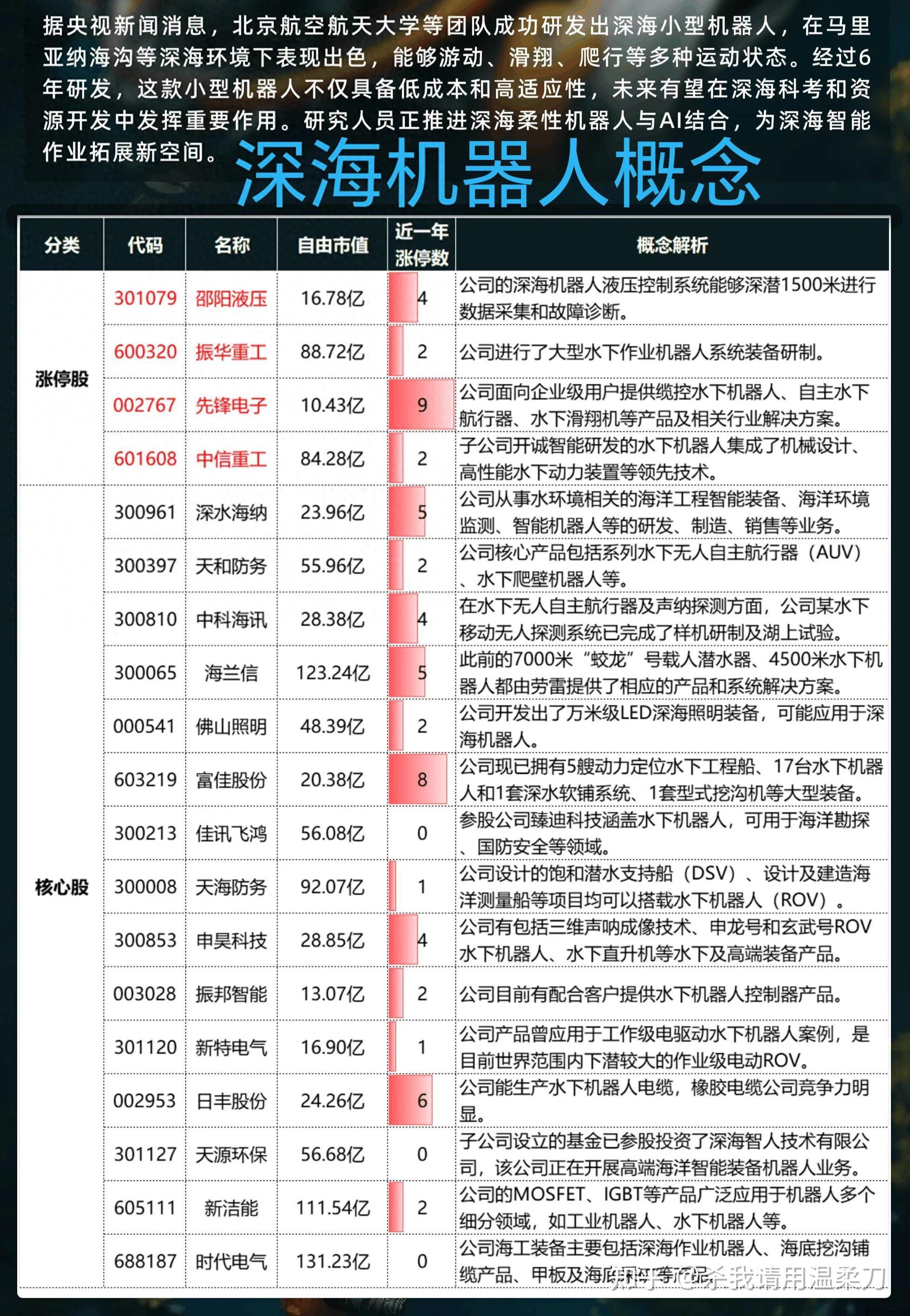 巨轮智能股票(巨轮智能股票行情) 巨轮智能股票(巨轮智能股票行情)