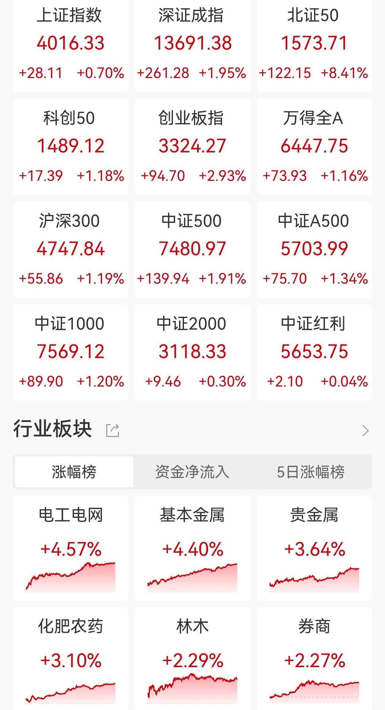 川能动力股票(川能动力股票分析)