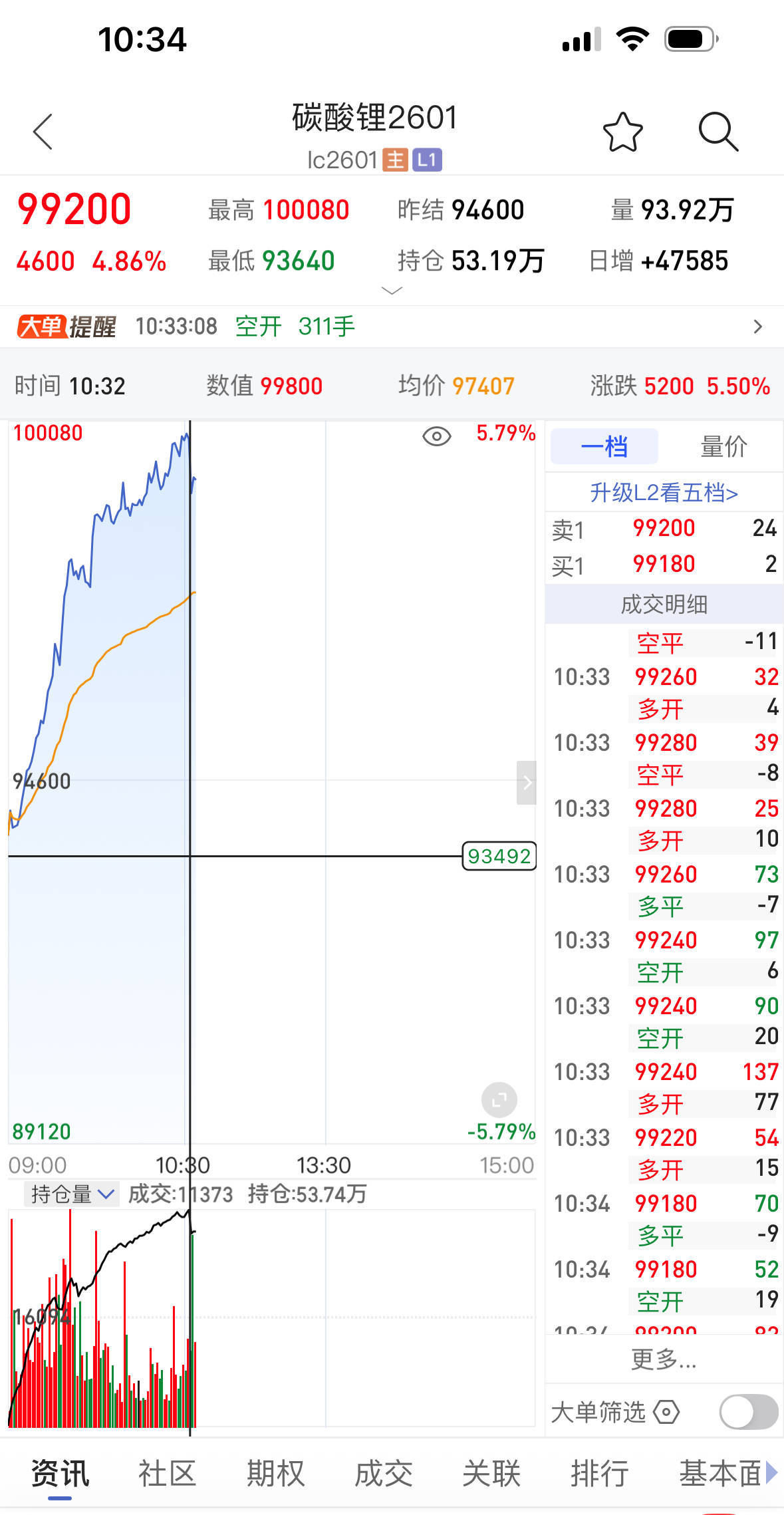 川能动力股票(川能动力股票分析) 川能动力股票(川能动力股票分析)