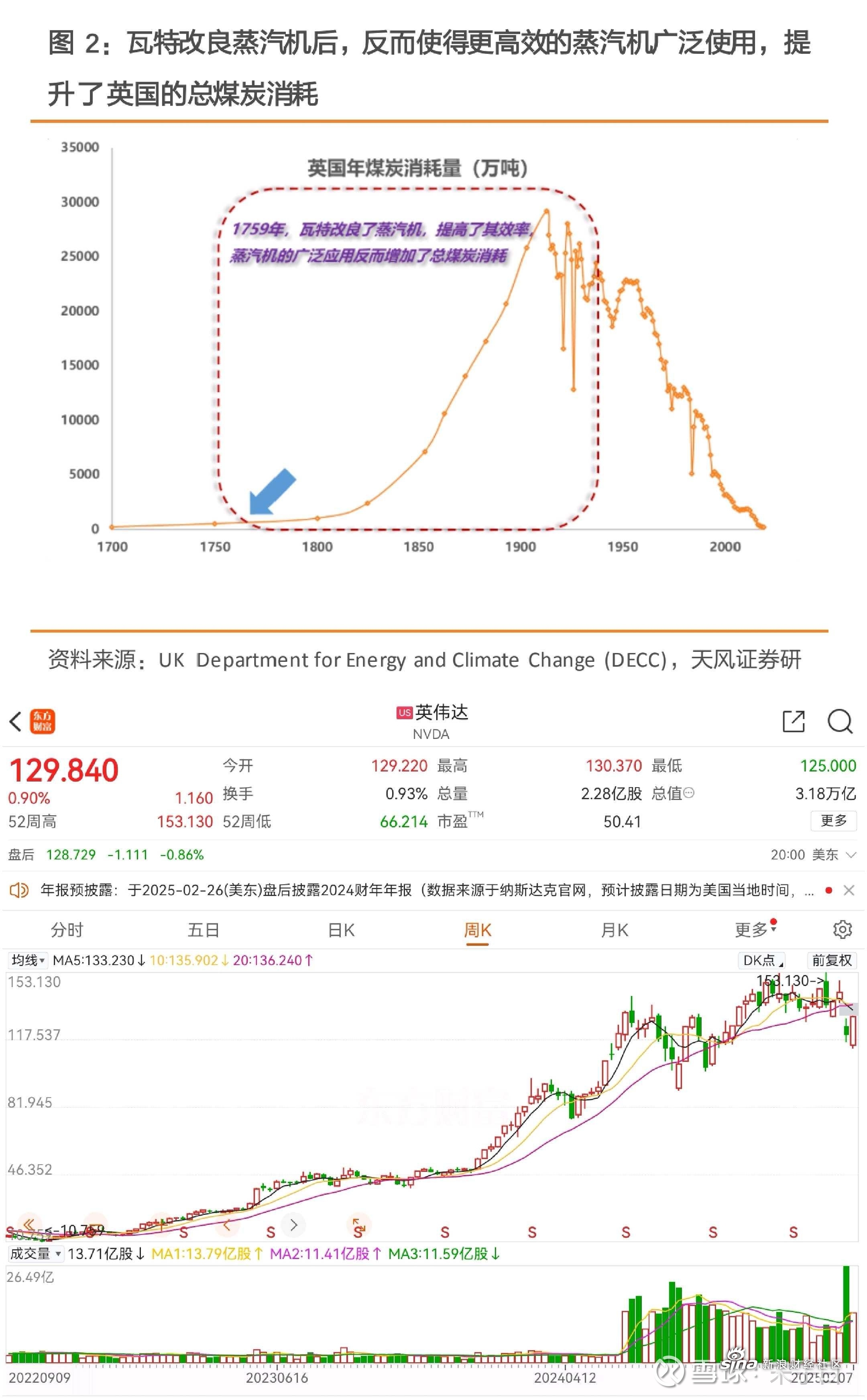 南极电商股票(002127南极电商股吧)