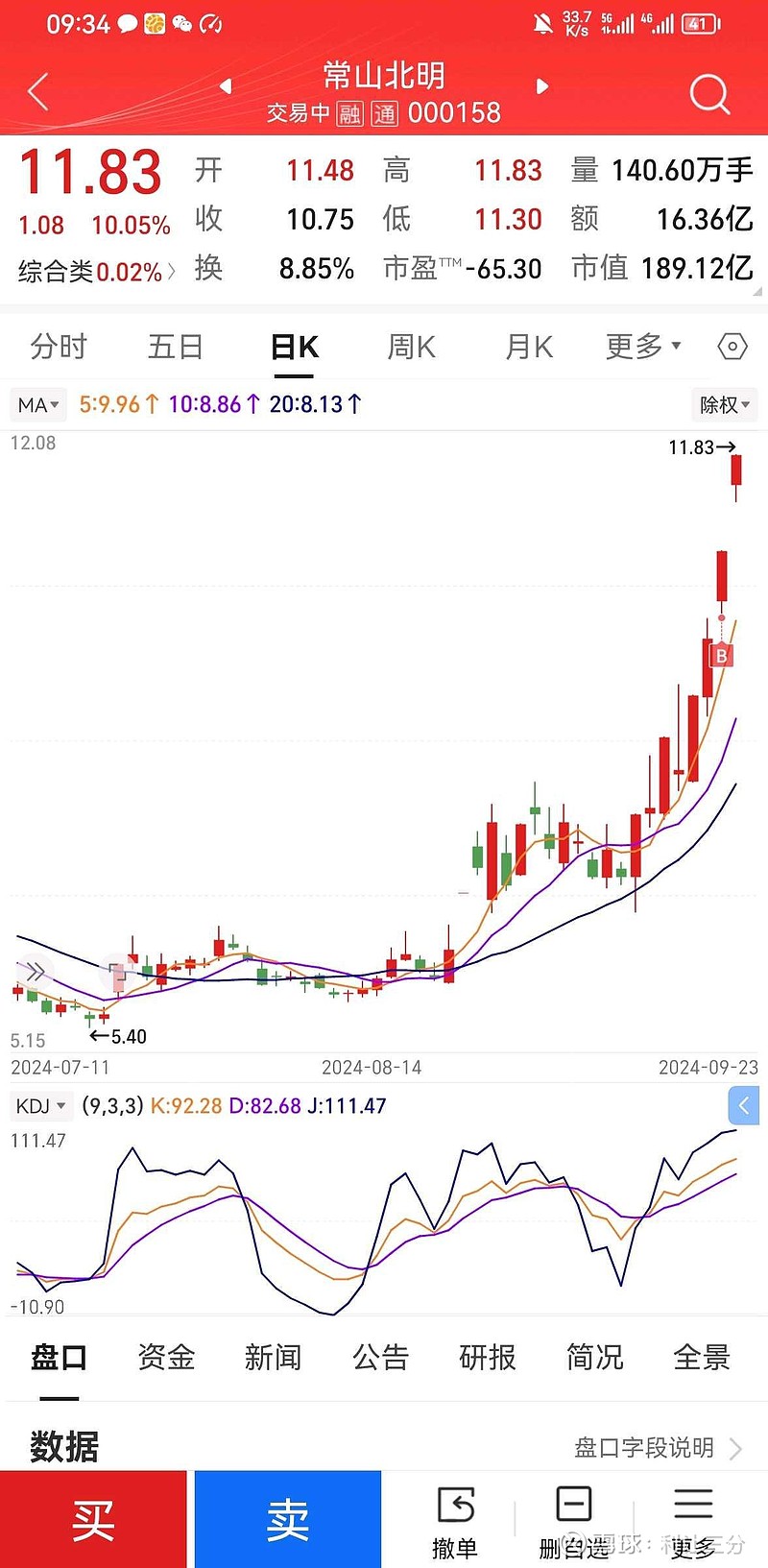上海电气股票股吧(上海电气股票股吧601727)