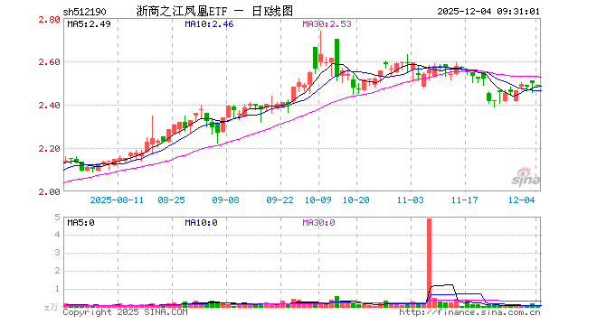 华友钴业股票(华友钴业股票目标价) 华友钴业股票(华友钴业股票目标价)