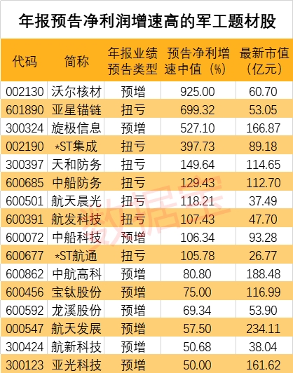 沃尔核材股票(沃尔核材股票今日价格)