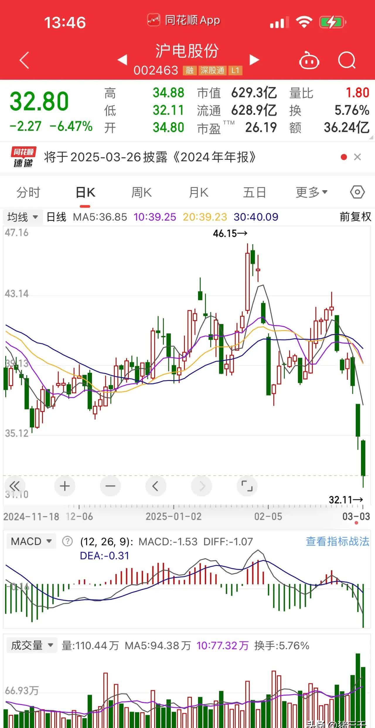 南极电商股票(南极电商股票值得买吗)