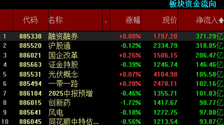 阿里股票(阿里股票美股)