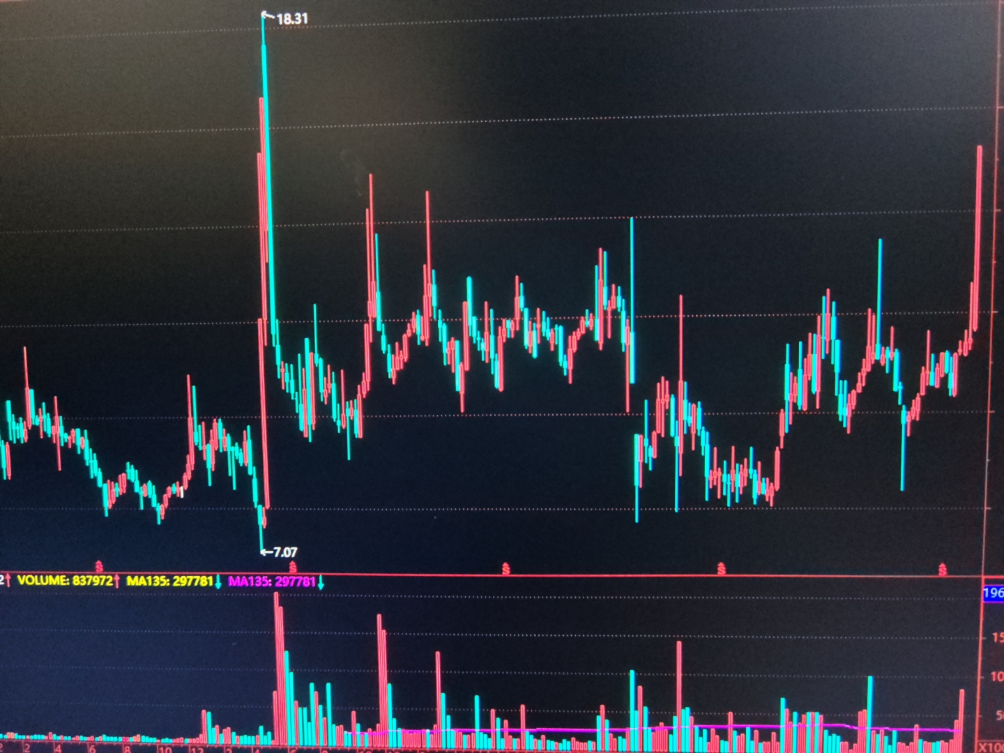 川能动力股票(川能动力股票怎么样)