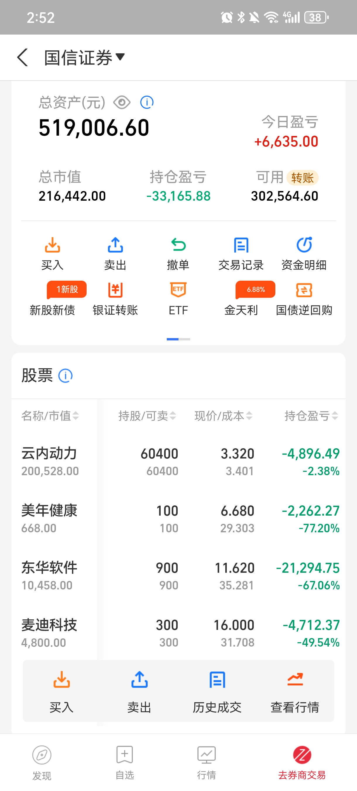 中国人寿股票(中国人寿股票股吧)