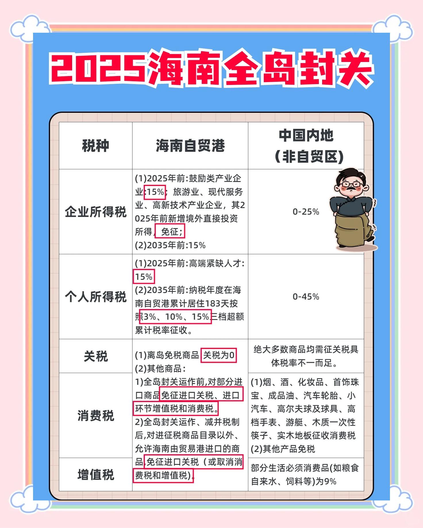 海南发展股票(海南发展股票是哪家公司) 海南发展股票(海南发展股票是哪家公司)