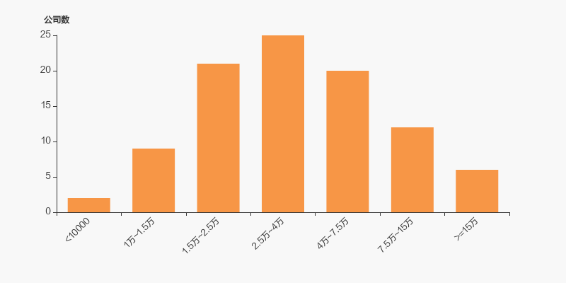跨境通股票(跨境通股票还能不能买)