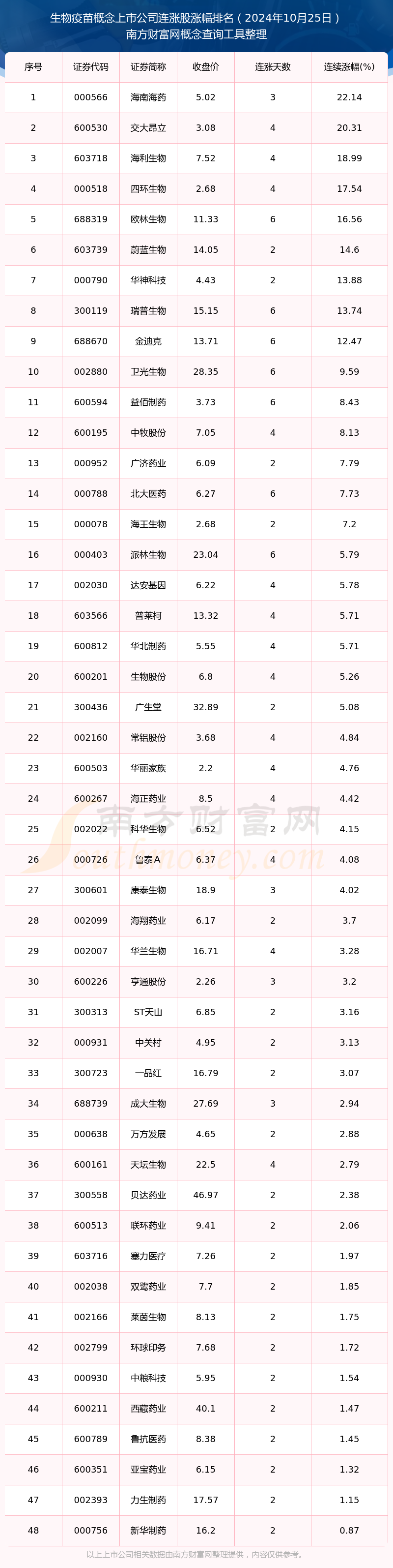 海南发展股票(海南发展股票适合长期持有吗)