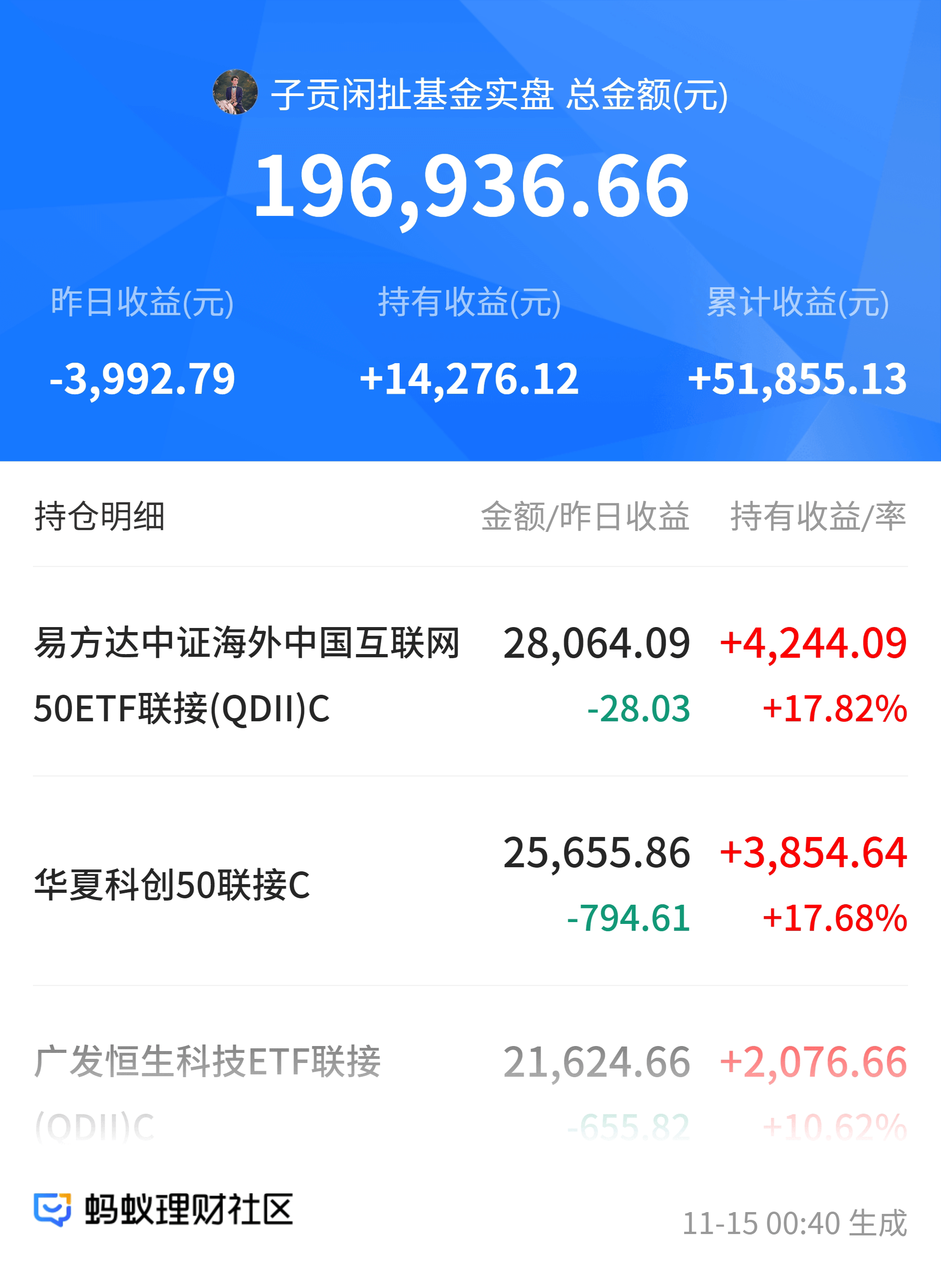 巨轮智能股票(巨轮智能股票怎么样)