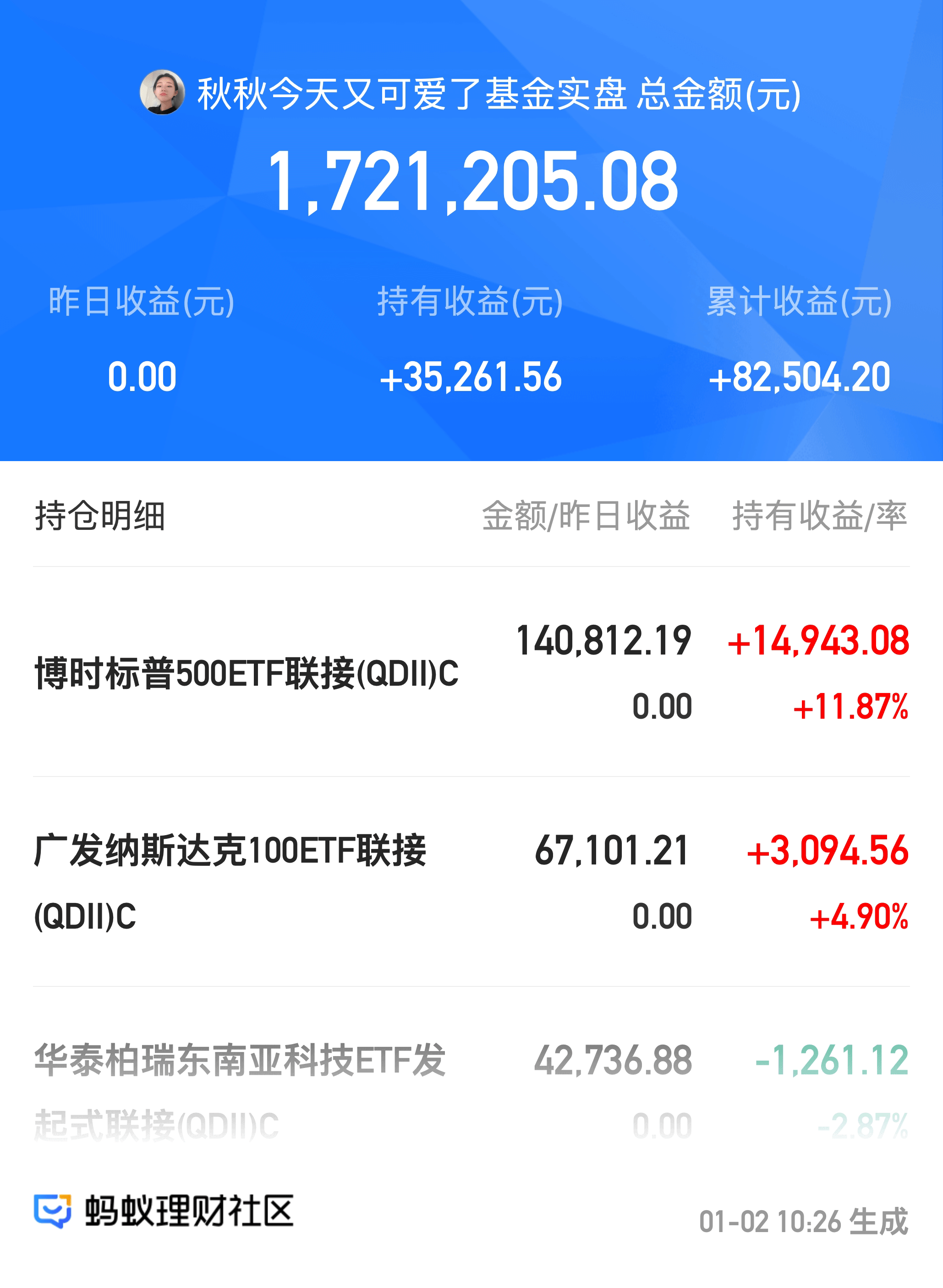 基金股(基金股票债券三者风险大小) 基金股(基金股票债券三者风险大小)