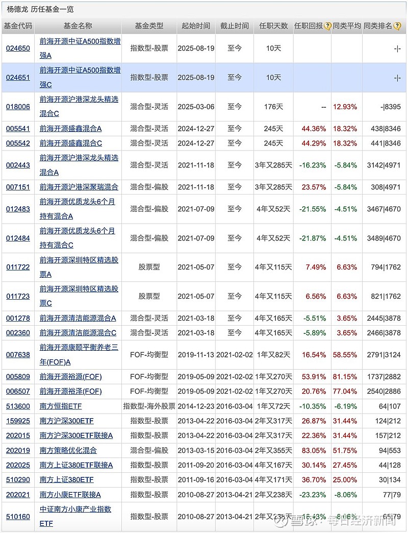 华安基金(华安基金地址)