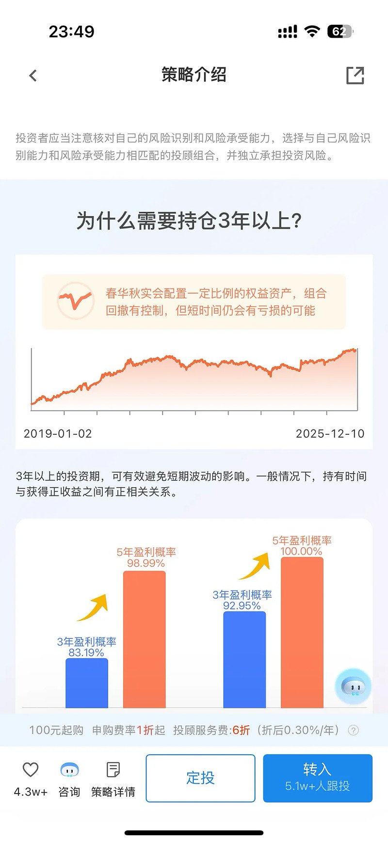 盈米基金(盈米基金是哪个平台的)