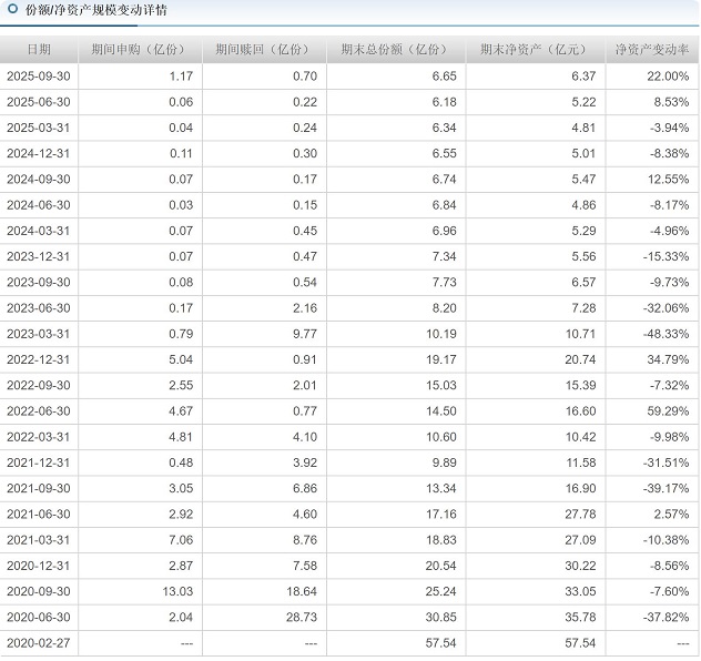 华安基金(华安基金怎么样) 华安基金(华安基金怎么样)
