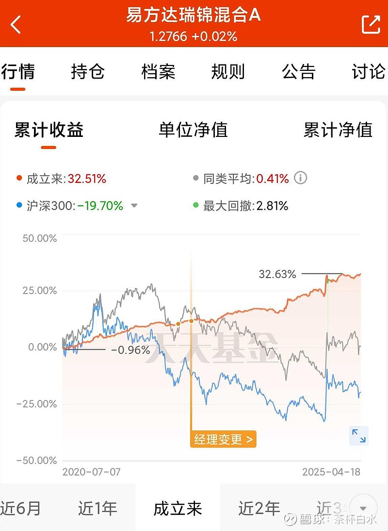 易方达基金官网(易方达基金官网交易) 易方达基金官网(易方达基金官网交易)