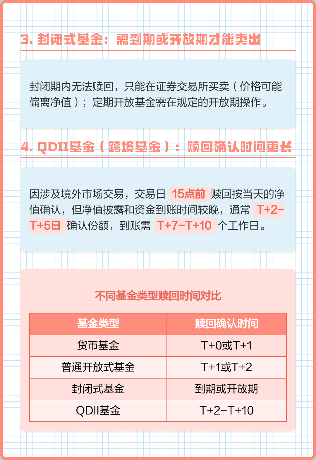 基金还能买吗(现在基金还能买吗)