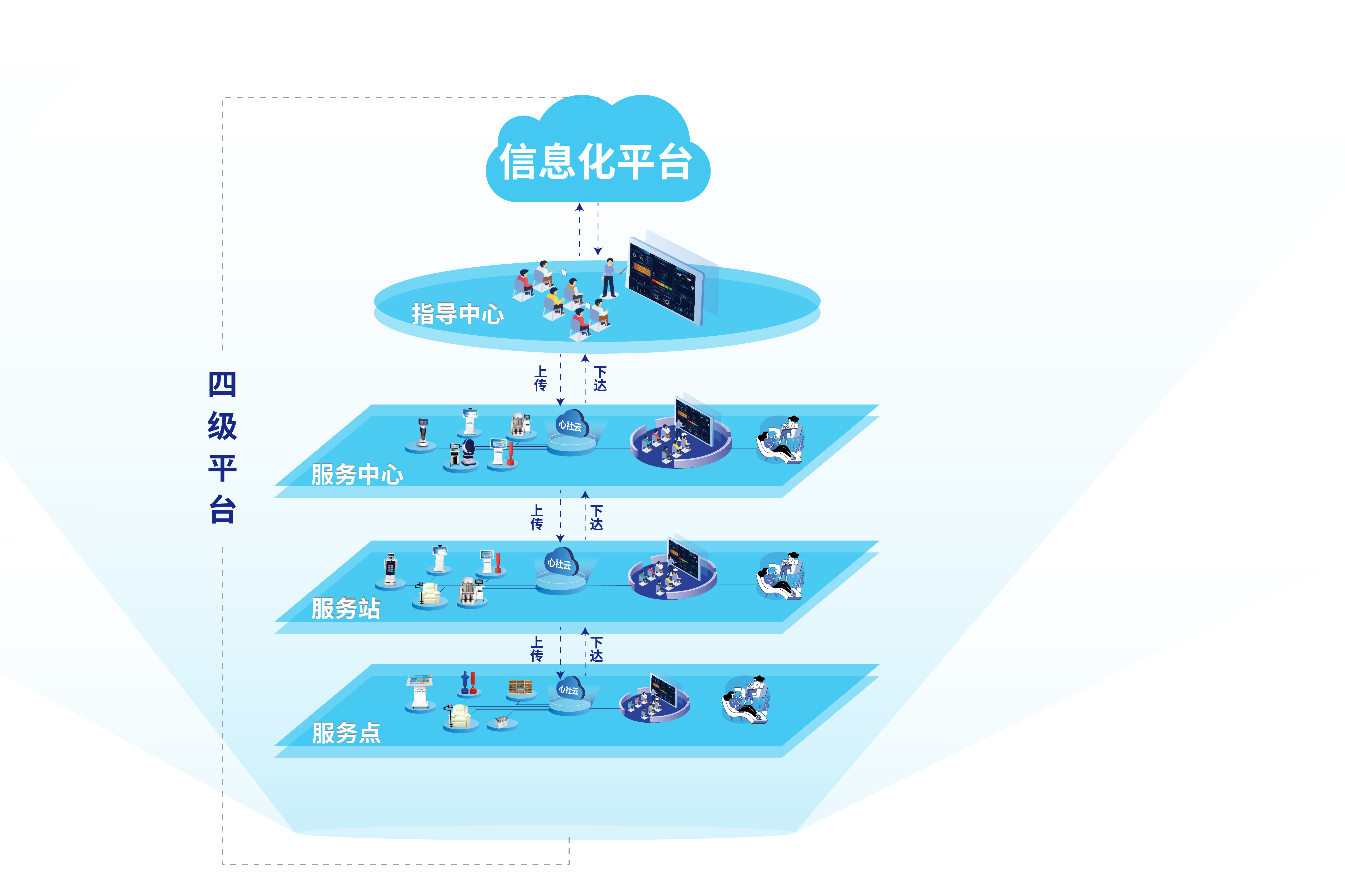 基金从业人员管理平台(基金从业人员管理平台用户名是什么)