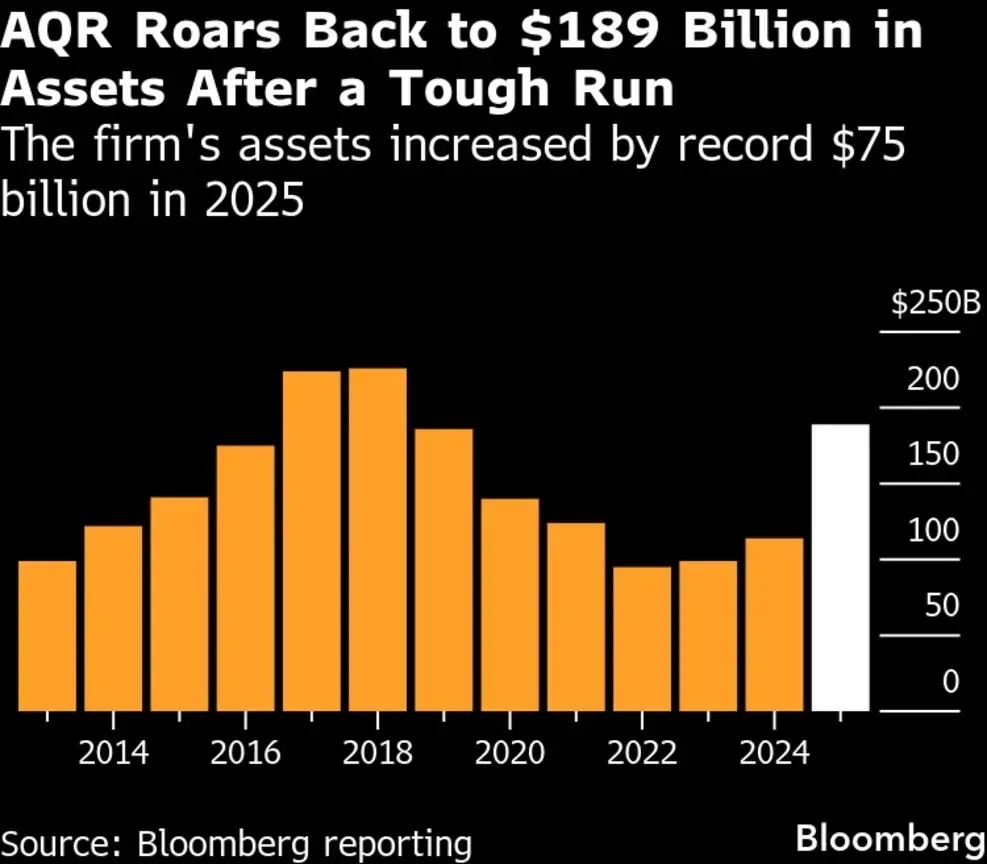 对冲基金(对冲基金是什么意思)