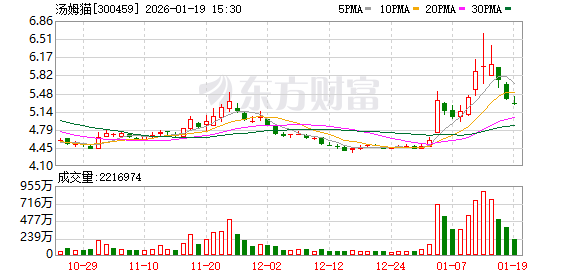 怡亚通股票(怡亚通股票属于什么板块)