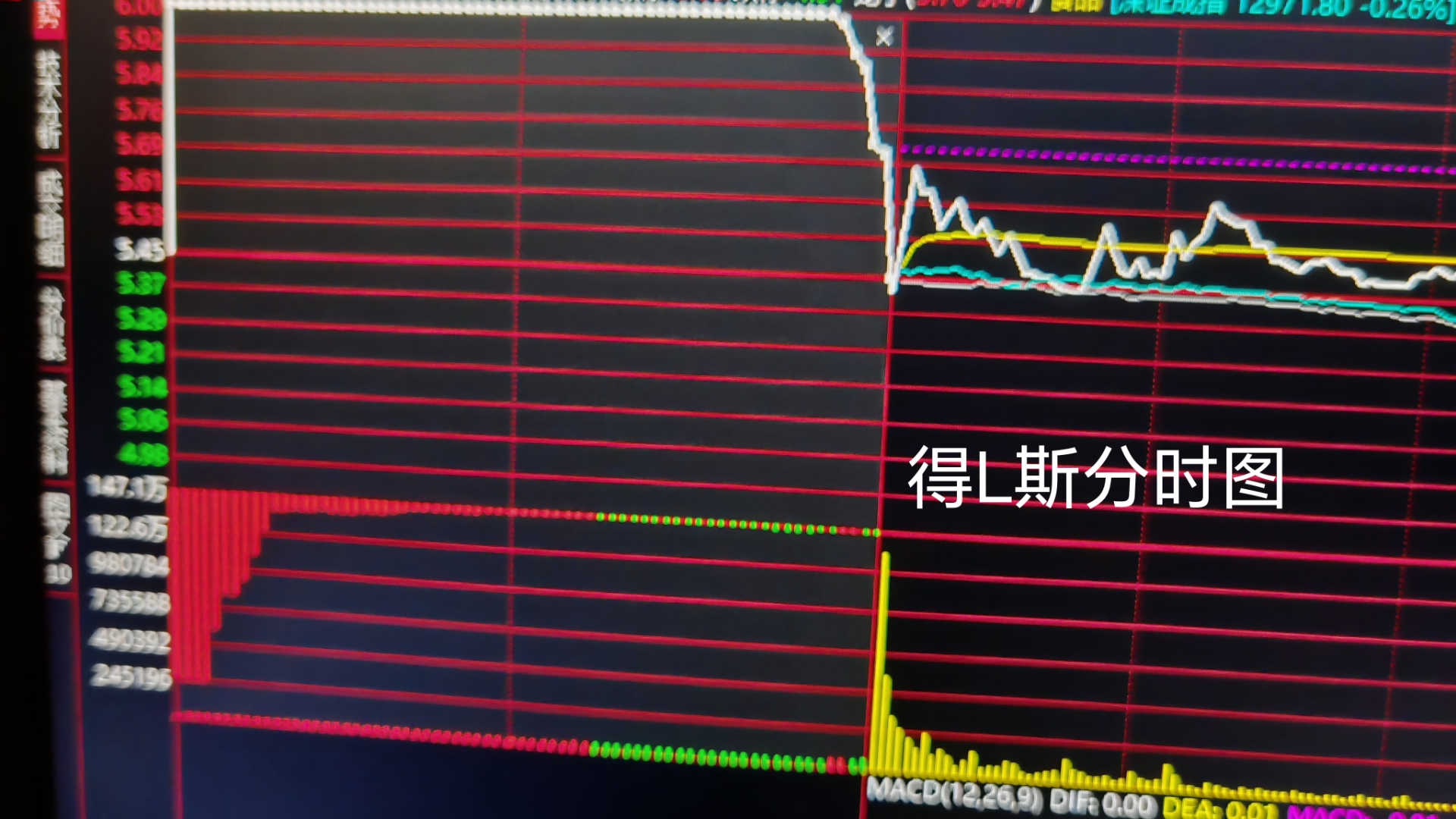 怡亚通股票(怡亚通股票属于什么板块)