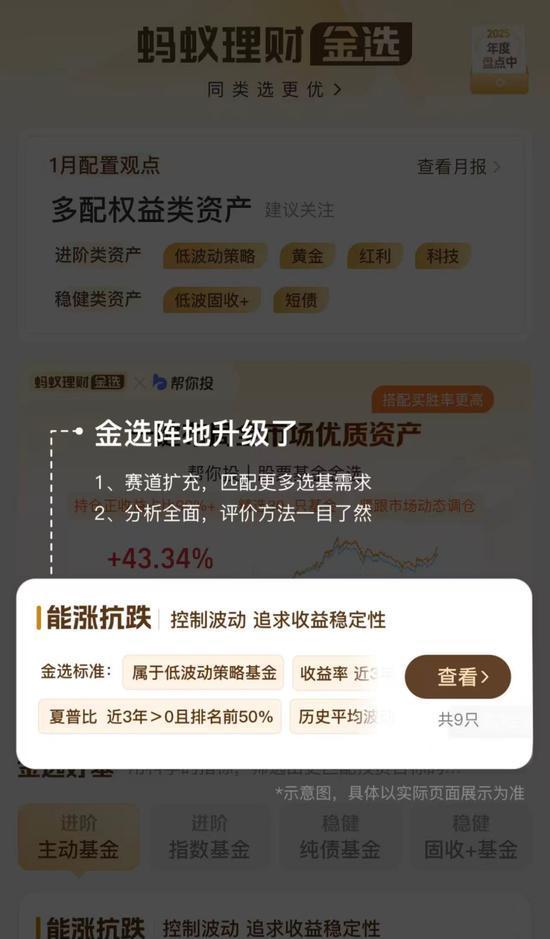 天天基金网站(天天基金网站安全吗)