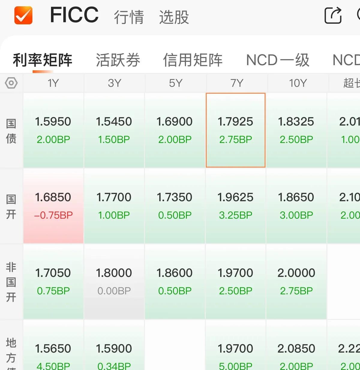005827基金净值查询今天最新净值(005827基金净值查询今天最新净值是多少)