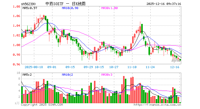 以岭药业股票(以岭药业股票是国企还是央企)