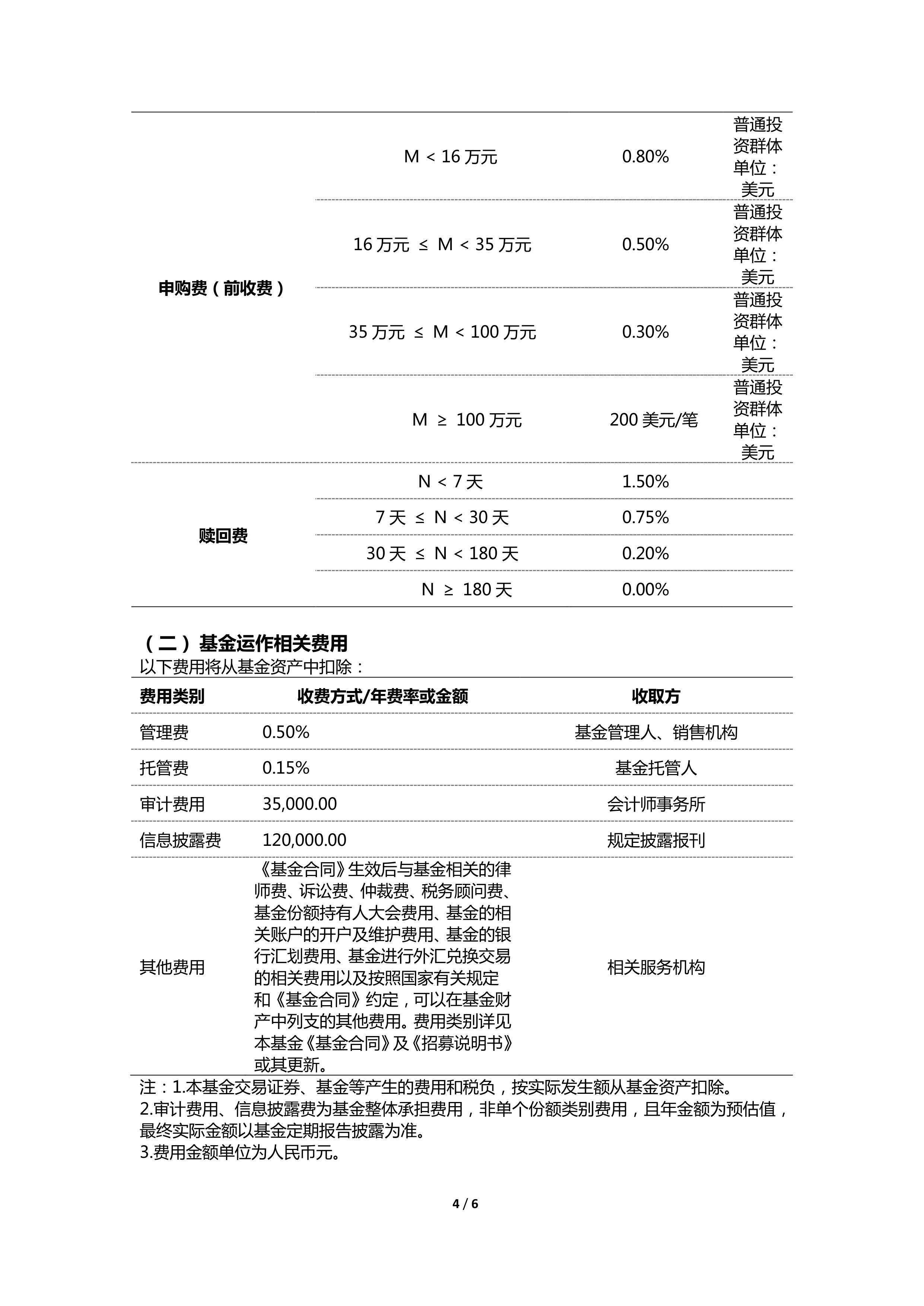 洪泰基金(洪泰基金老板是谁) 洪泰基金(洪泰基金老板是谁)