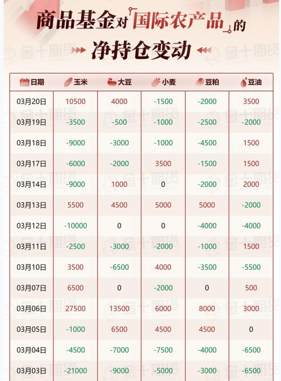 开放式基金每日净值表(开放式基金每日净值表图片)