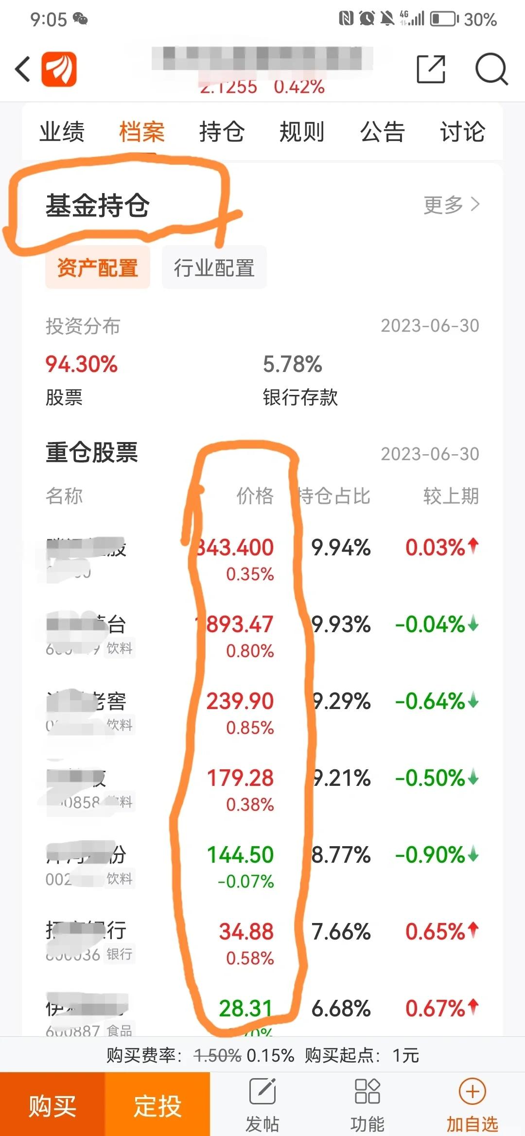 开放式基金每日净值表(开放式基金每日净值一览表1)