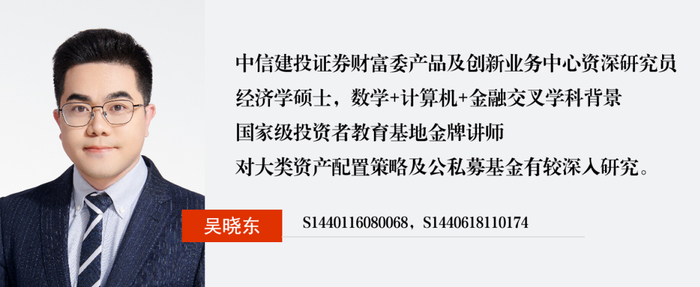 永赢基金(永赢基金最好的基金)
