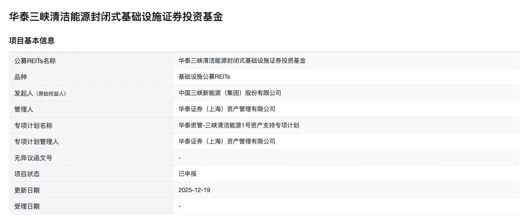 reits基金(reits基金交易规则及费用)