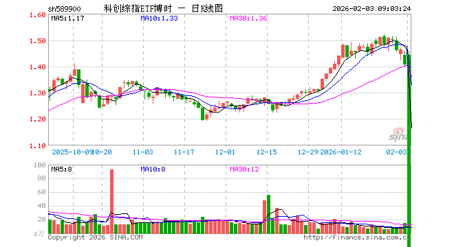 博时基金(博时基金是干什么的)