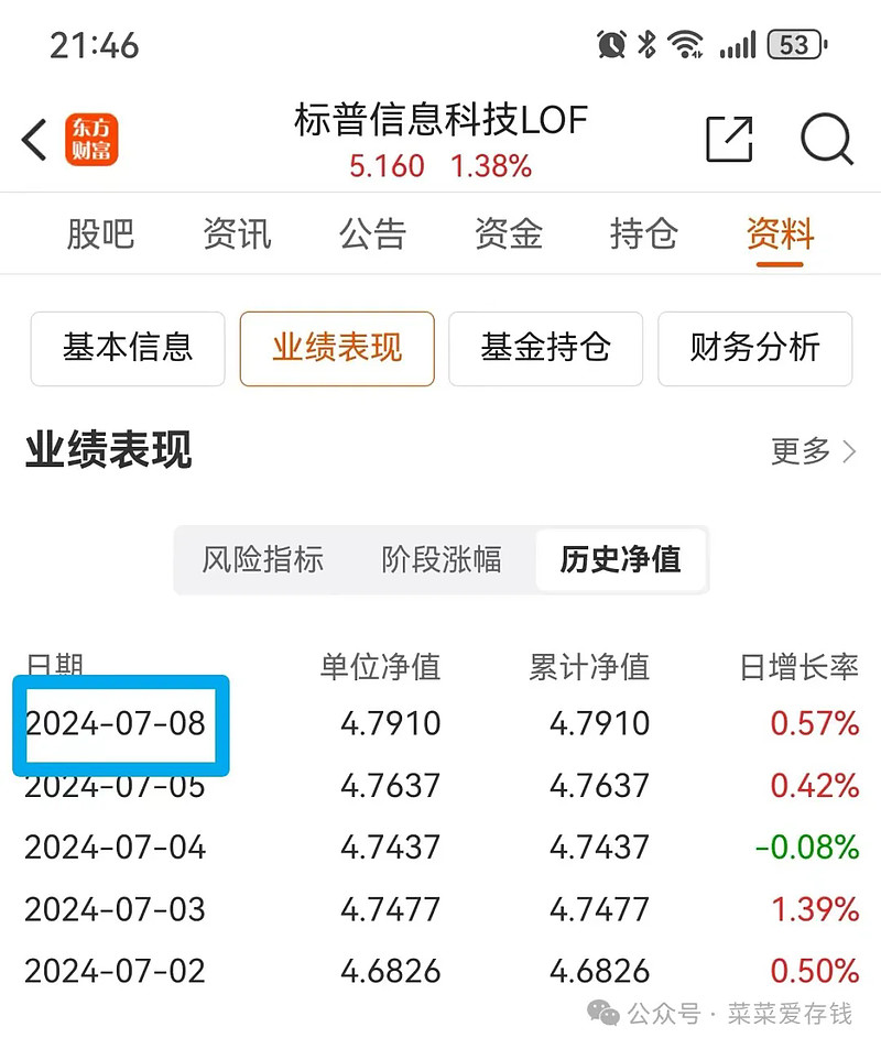 基金净值(基金净值查询速查网) 基金净值(基金净值查询速查网)