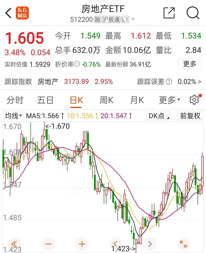 南方基金(南方基金官网)