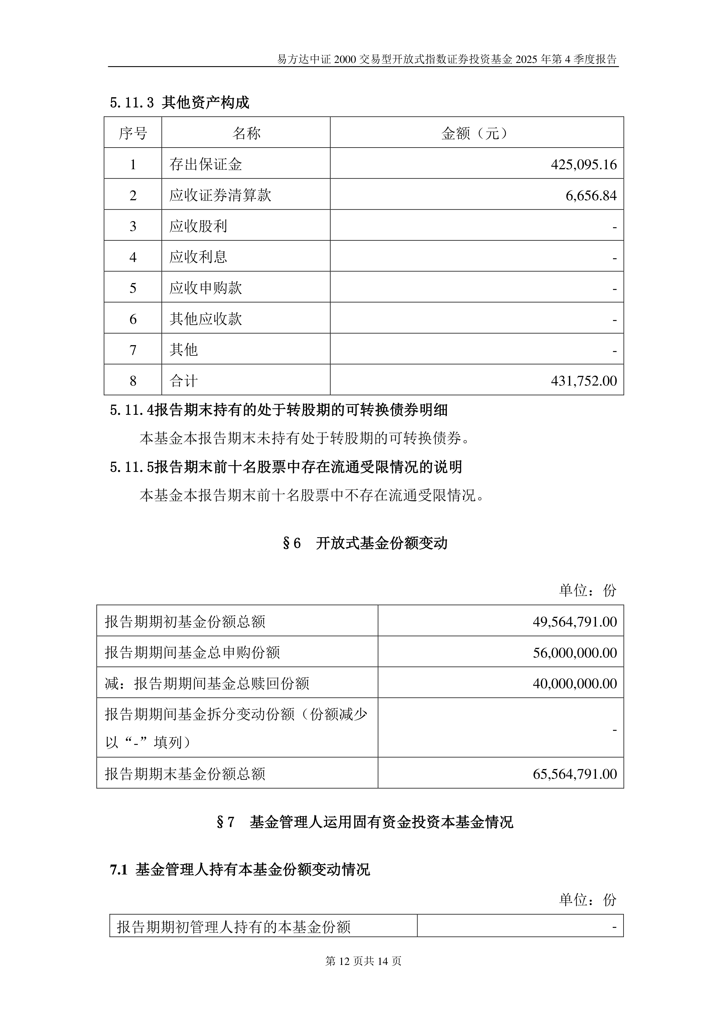 投资基金(投资基金能赚钱吗)
