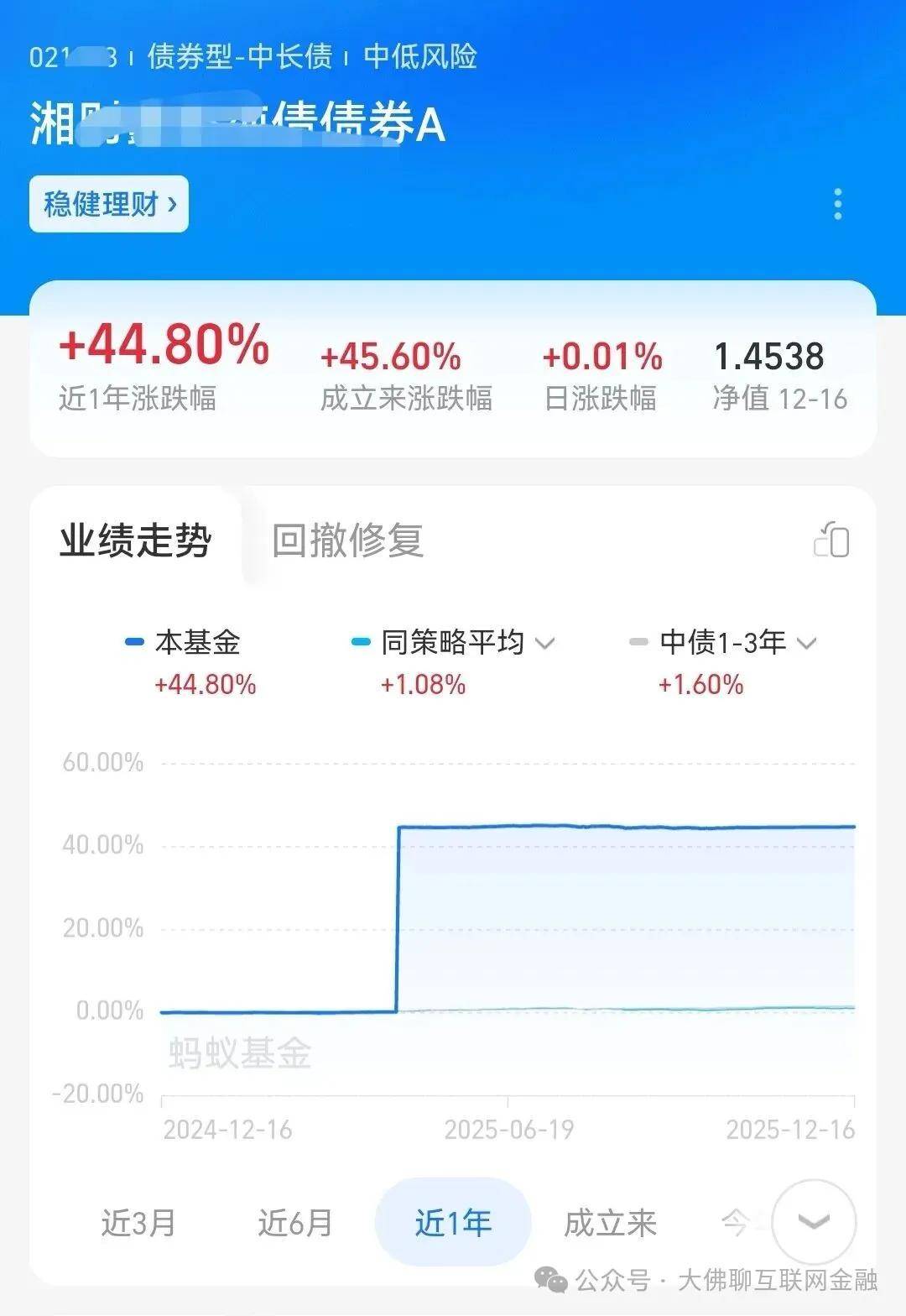 纯债基金(纯债基金最好别碰) 纯债基金(纯债基金最好别碰)