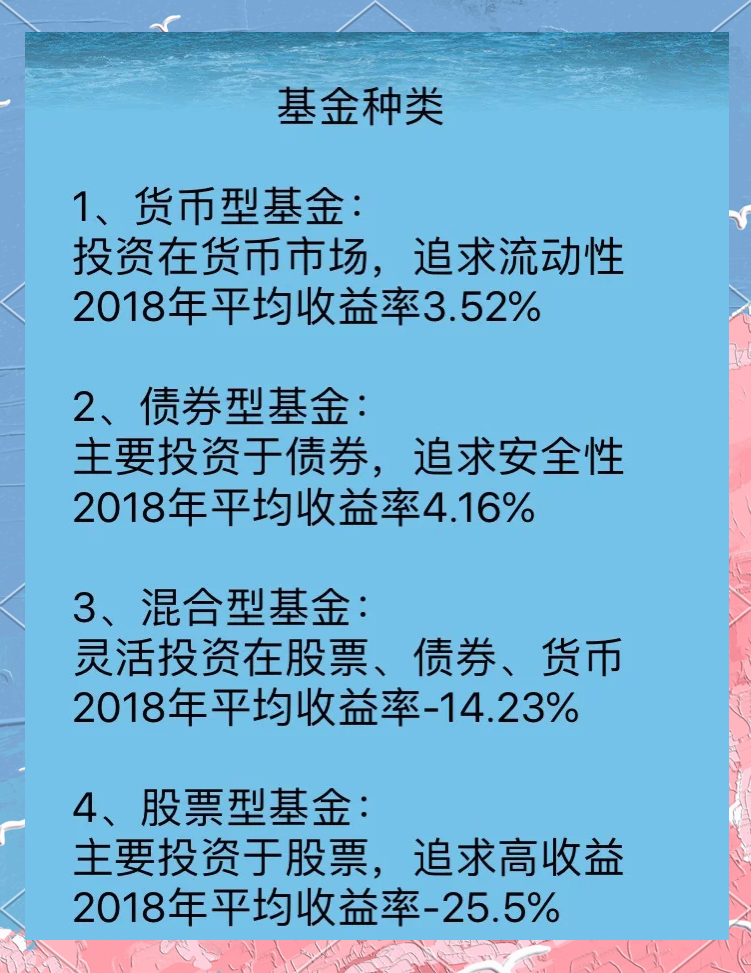 基金和股票的区别(白银基金和股票的区别) 基金和股票的区别(白银基金和股票的区别)