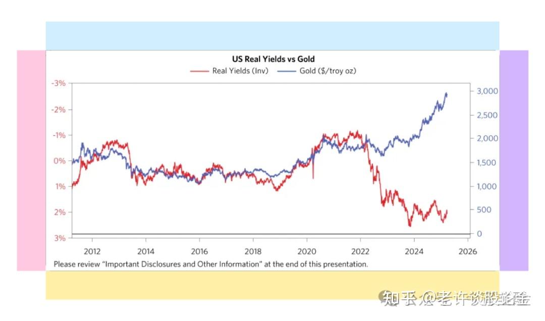 桥水基金(桥水基金创始人瑞·达利欧)