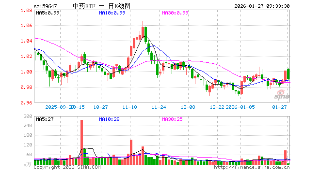以岭药业股票(以岭药业股票为啥跌这么厉害?) 以岭药业股票(以岭药业股票为啥跌这么厉害?)