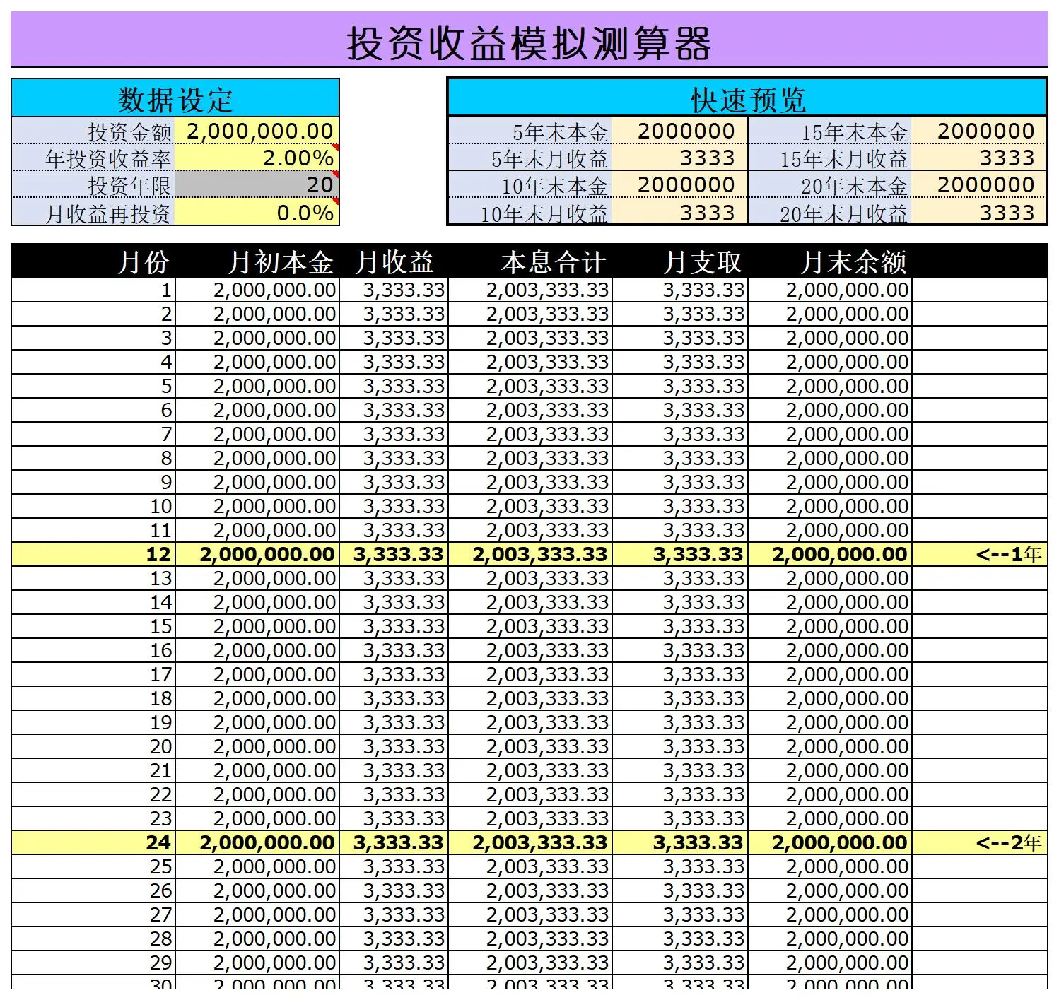 开放式基金每日净值表(开放式基金每日净值表格)