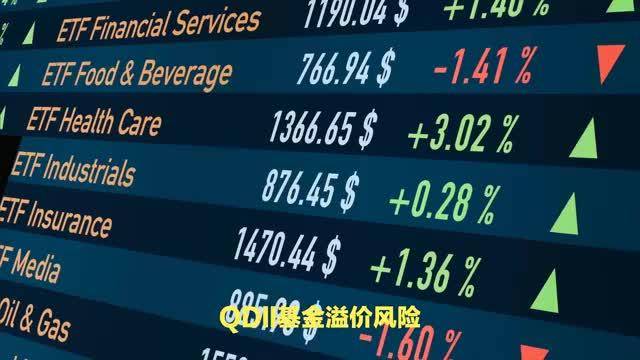 QDII基金(qdii基金a和c是什么意思)